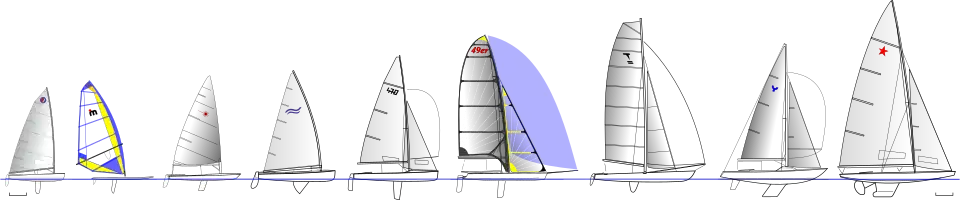 Слева-направо: швертбот "Европа", парусная доска "Мистраль", швертбот "Лазер", швертбот «Финн», швертбот «470», швертбот "49-й", катамаран «Торнадо», килевая яхта «Инглинг», килевая яхта «Звёздный»