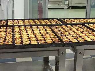 Производство пирожных