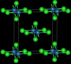 Изображение молекулярной модели