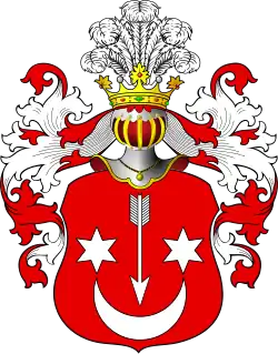 Ловчиньский, Сас изм.