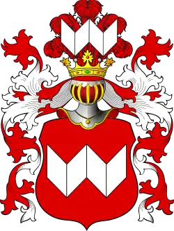 Абданк изм.