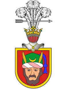 Александр-Пан, Скандербек