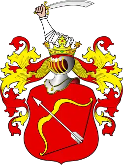 Ассанович, изм. Лук