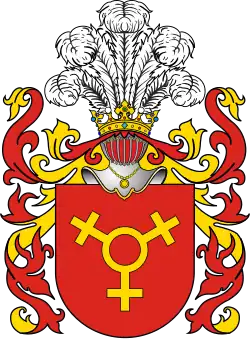 Herb Бродзиц (Brodzic)