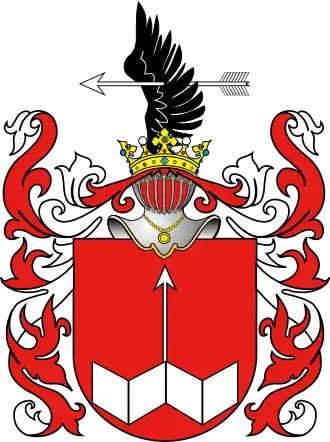 Герб Халецкий (Chalecki)