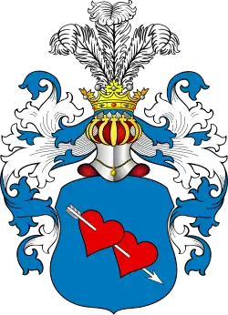 Довбор, Пржияцель изм.