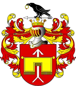 «Юдицкий» — одмяна герба Радван