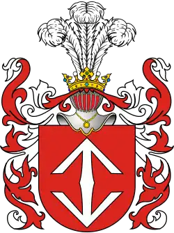 Богория изм., Курженец