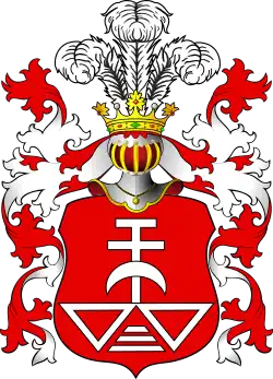 Поцей, Вага изм.