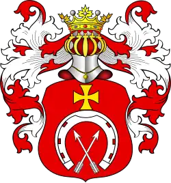 Сушинский доп.