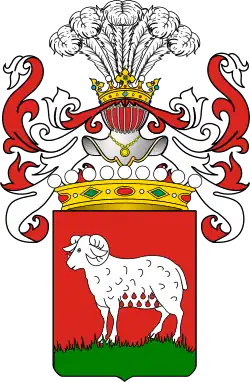 Герб графов Шанявских