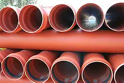 Безнапорные канализационные ПВХ трубы