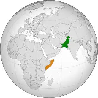 Сомали и Пакистан