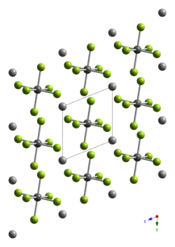 Изображение молекулярной модели