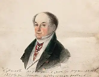 И. К. Айвазовский Портрет Павла Васильевича Гаевского, 1835 г., лист из альбома феодосийского градоначальника П. В. Гаевского. Бумага, акварель. 14 × 17,7. Частное собрание, Москва