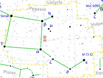 Местоположение 51 Пегаса на карте звёздного неба