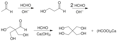Синтез пентаэритрита
