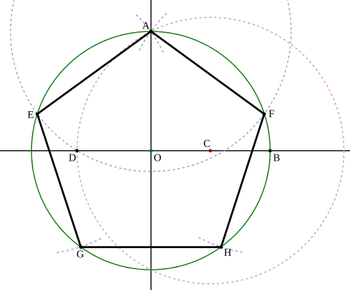 Построение правильного пятиугольника