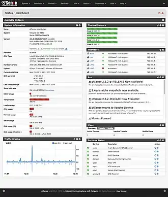 Главная страница веб-интерфейса pfSense 2.1.5