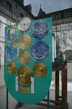 Астрономические часы