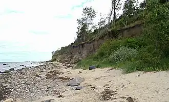 Крутой берег южнее Тиммендорфа