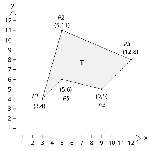 Пример иногоугольника