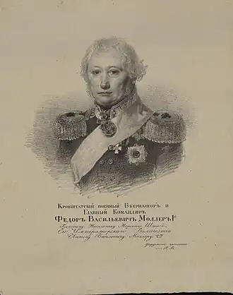 Фёдор Васильевич Моллер