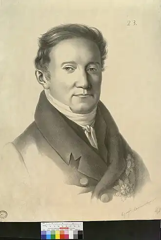 Литография 1822 г. из издания «Современники, собрание литографических портретов государственных чиновников, писателей и художников, ныне в России живущих»