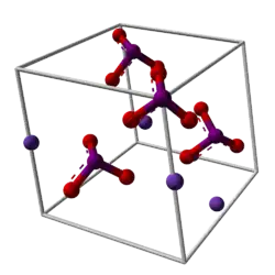 Изображение молекулярной модели