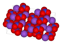 Изображение молекулярной модели