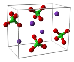 Изображение молекулярной модели