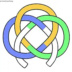 Pretzel knot