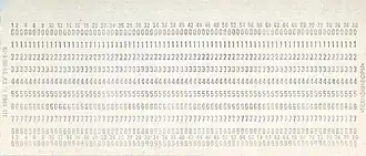 Информация представлена наличием или отсутствием отверстия в определённой позиции карты из тонкого картона