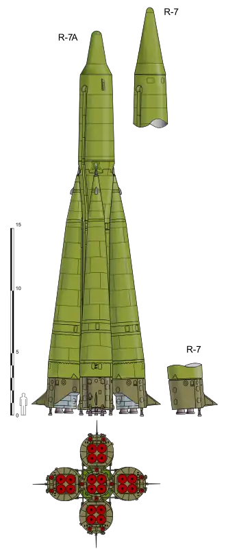 Первые МБР Р-7А и Р-7 конструкции С. П. Королёва