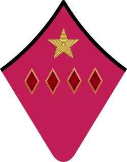 Армейский комиссар 1-го ранга РККА, 1935—1942