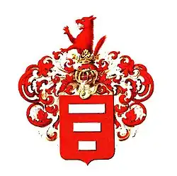 Корчак изм.