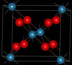 Изображение молекулярной модели
