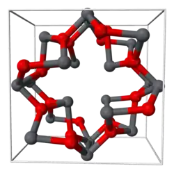 Изображение молекулярной модели