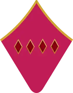 Командарм 2-го ранга РККА, 1935—1940