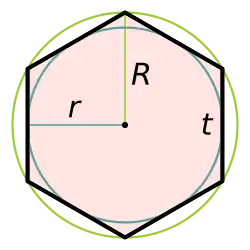 Правильный шестиугольник