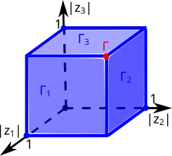 Диаграмма Рейнхарта трикруга в 
  
    
      
        
          
            C
          
          
            3
          
        
      
    
    {\displaystyle \mathbb {C} ^{3}}