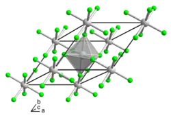 Изображение молекулярной модели