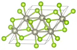 Изображение молекулярной модели