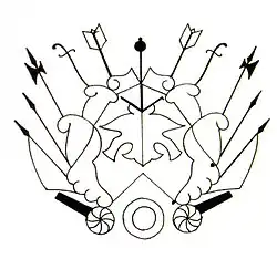 родовой герб Гордиенко