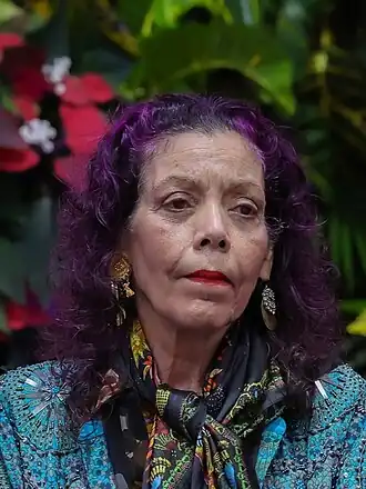 Мурильо в 2024 году