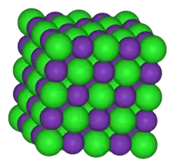 Изображение молекулярной модели