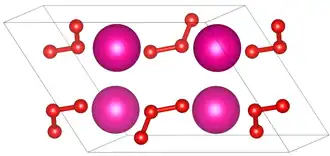 Изображение молекулярной модели
