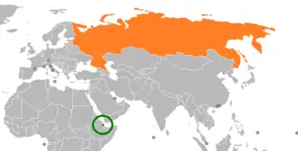 Джибути и Россия