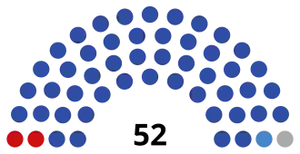 Республика Марий Эл