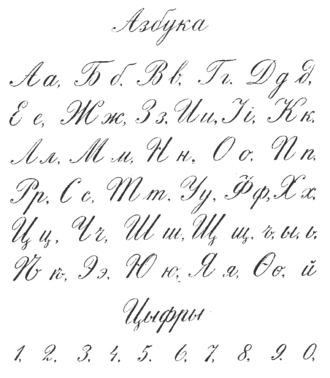 Русское рукописное письмо начала XX века